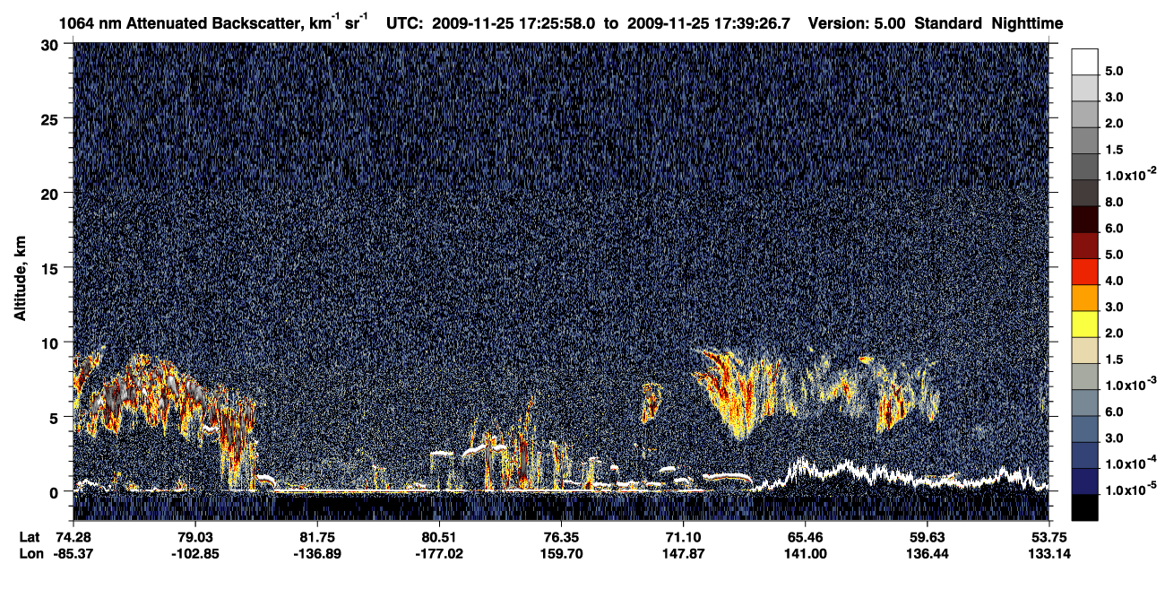 /calipso-imagery/data/BROWSE/production/V5-00/2009-11-25/2009-11-25_17-25-59_V5.00_1_4_CVDcolormap.png image missing