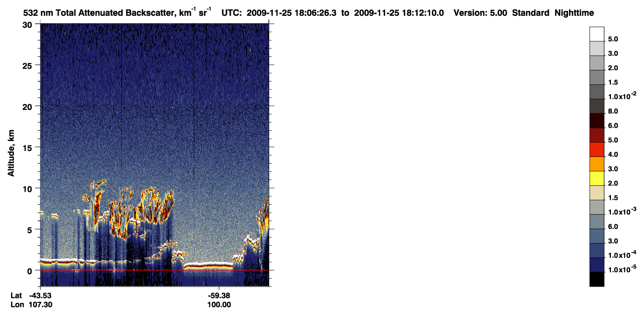 /calipso-imagery/data/BROWSE/production/V5-00/2009-11-25/2009-11-25_17-25-59_V5.00_4_1_CVDcolormap.png image missing