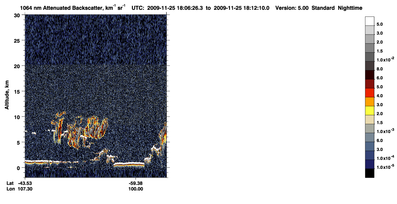 /calipso-imagery/data/BROWSE/production/V5-00/2009-11-25/2009-11-25_17-25-59_V5.00_4_4_CVDcolormap.png image missing