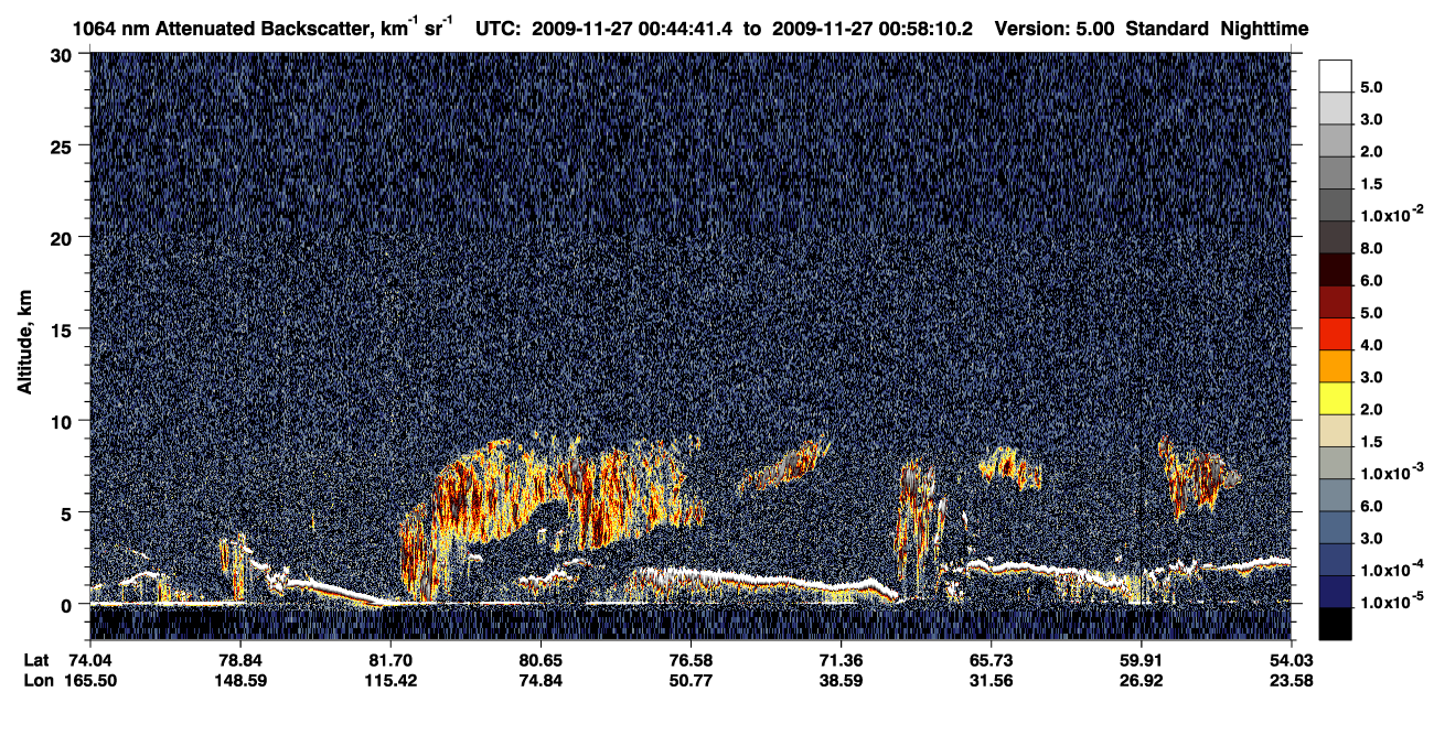/calipso-imagery/data/BROWSE/production/V5-00/2009-11-27/2009-11-27_00-44-43_V5.00_1_4_CVDcolormap.png image missing