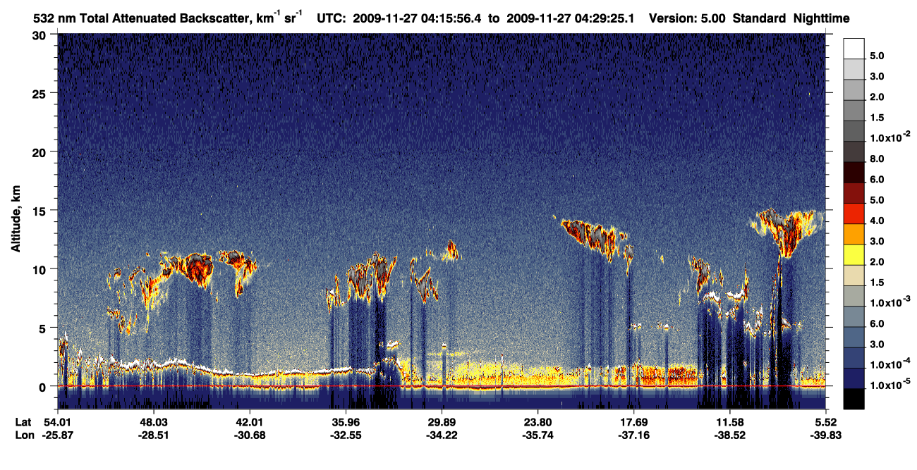 /calipso-imagery/data/BROWSE/production/V5-00/2009-11-27/2009-11-27_04-02-28_V5.00_2_1_CVDcolormap.png image missing