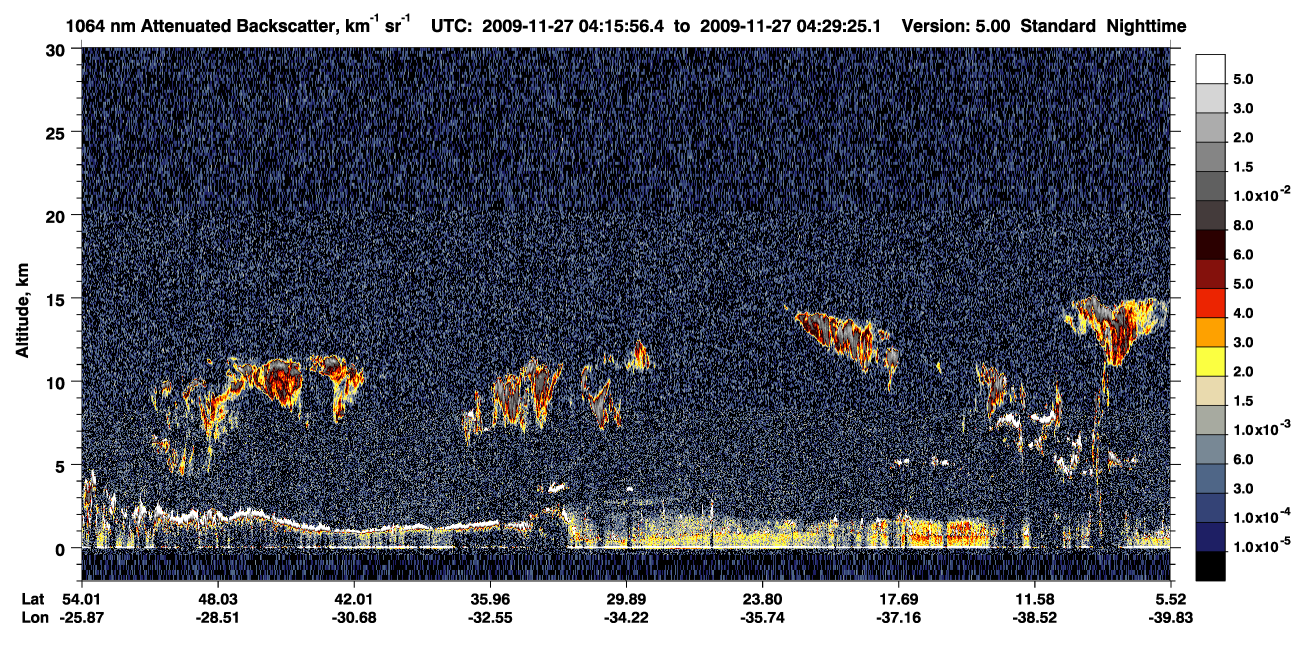 /calipso-imagery/data/BROWSE/production/V5-00/2009-11-27/2009-11-27_04-02-28_V5.00_2_4_CVDcolormap.png image missing