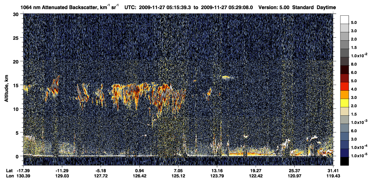 /calipso-imagery/data/BROWSE/production/V5-00/2009-11-27/2009-11-27_04-48-43_V5.00_3_4_CVDcolormap.png image missing