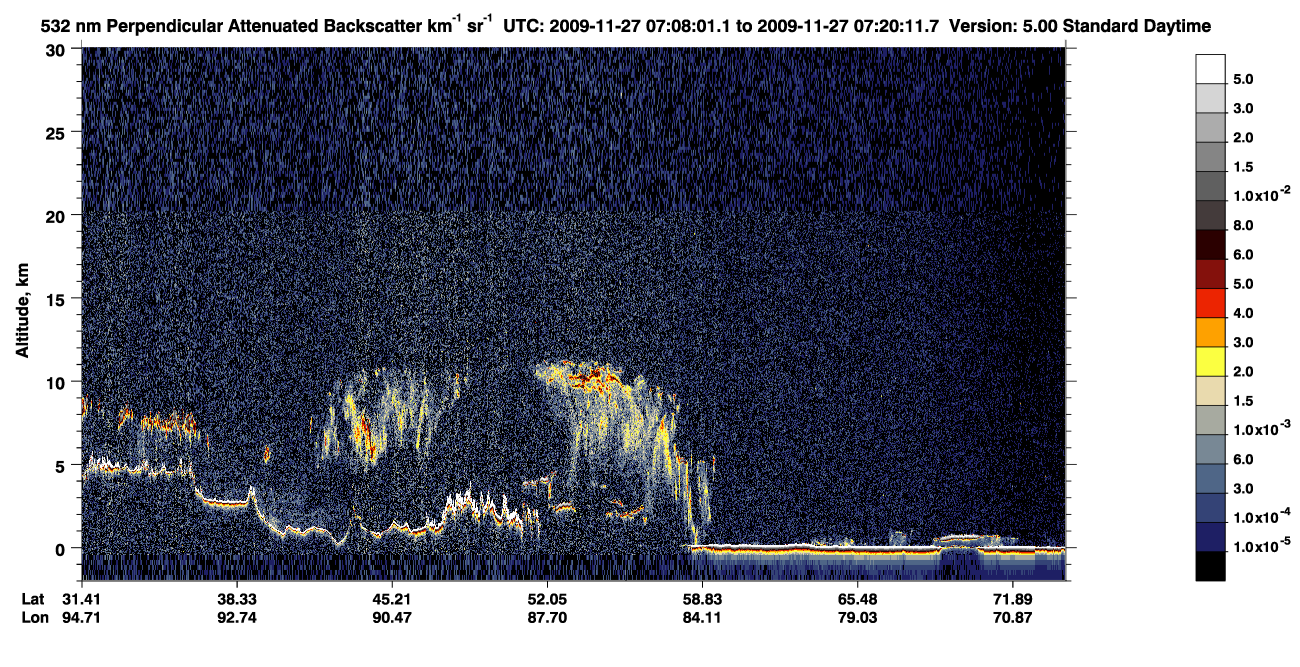 /calipso-imagery/data/BROWSE/production/V5-00/2009-11-27/2009-11-27_06-27-34_V5.00_4_2_CVDcolormap.png image missing