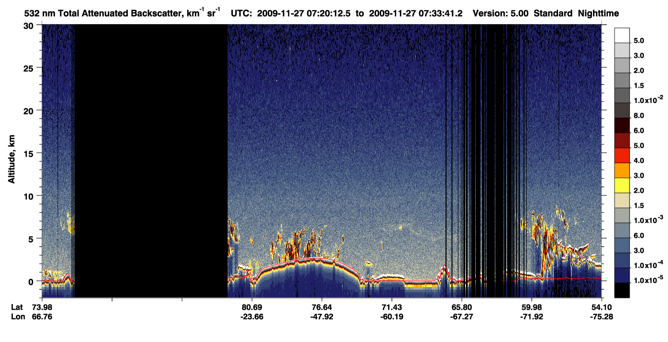/calipso-imagery/data/BROWSE/production/V5-00/2009-11-27/2009-11-27_07-20-14_V5.00_1_1_CVDcolormap.png image missing