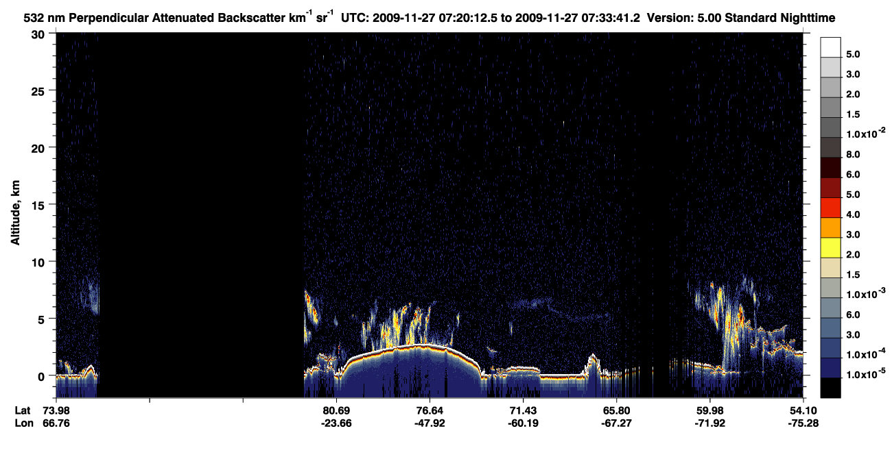 /calipso-imagery/data/BROWSE/production/V5-00/2009-11-27/2009-11-27_07-20-14_V5.00_1_2_CVDcolormap.png image missing