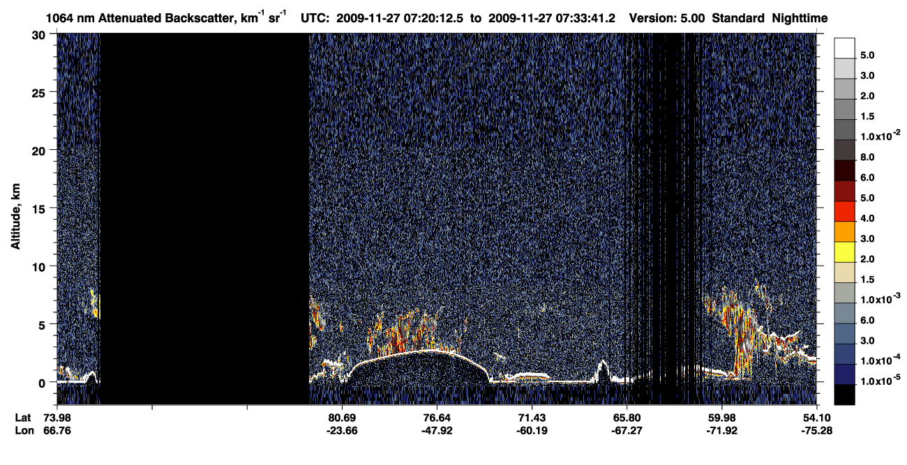 /calipso-imagery/data/BROWSE/production/V5-00/2009-11-27/2009-11-27_07-20-14_V5.00_1_4_CVDcolormap.png image missing