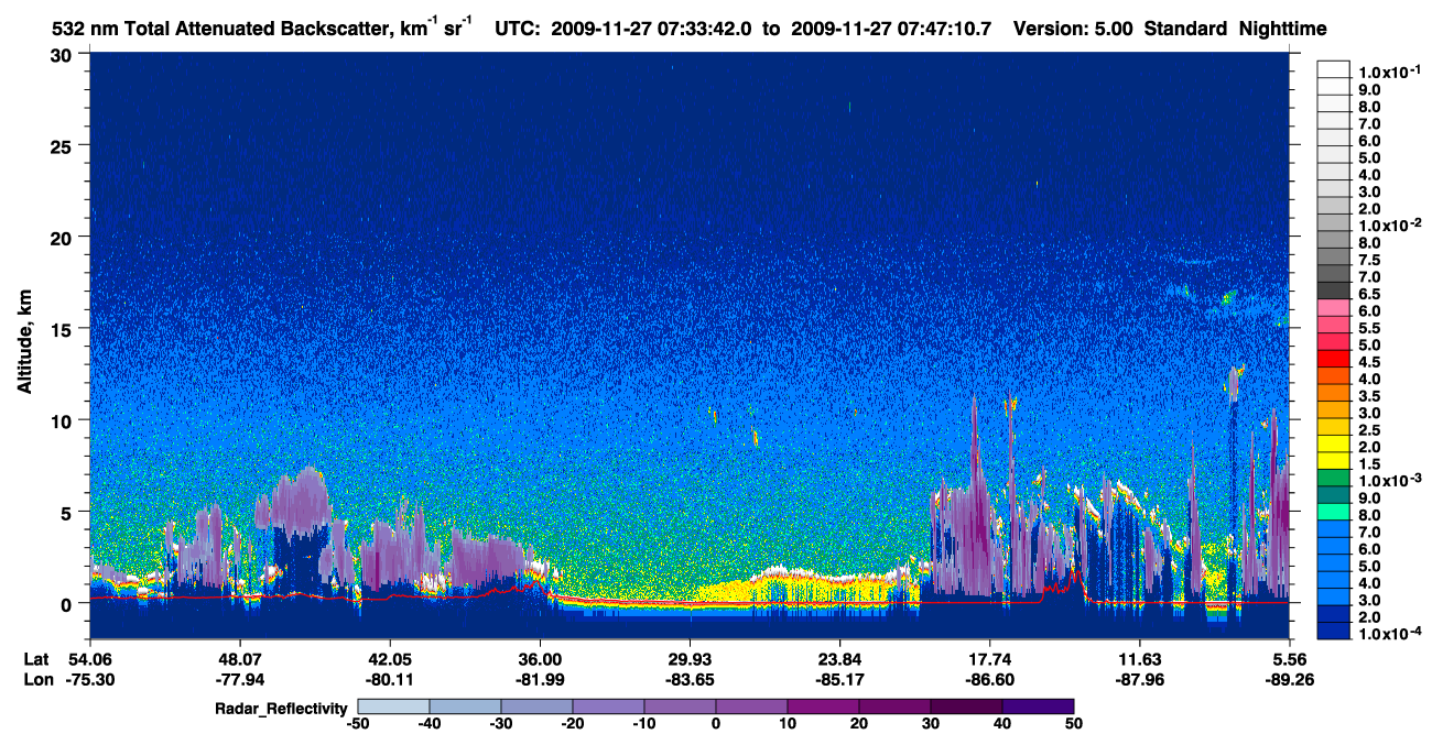 /calipso-imagery/data/BROWSE/production/V5-00/2009-11-27/2009-11-27_07-20-14_V5.00_2_1_cloudsat_rr.png