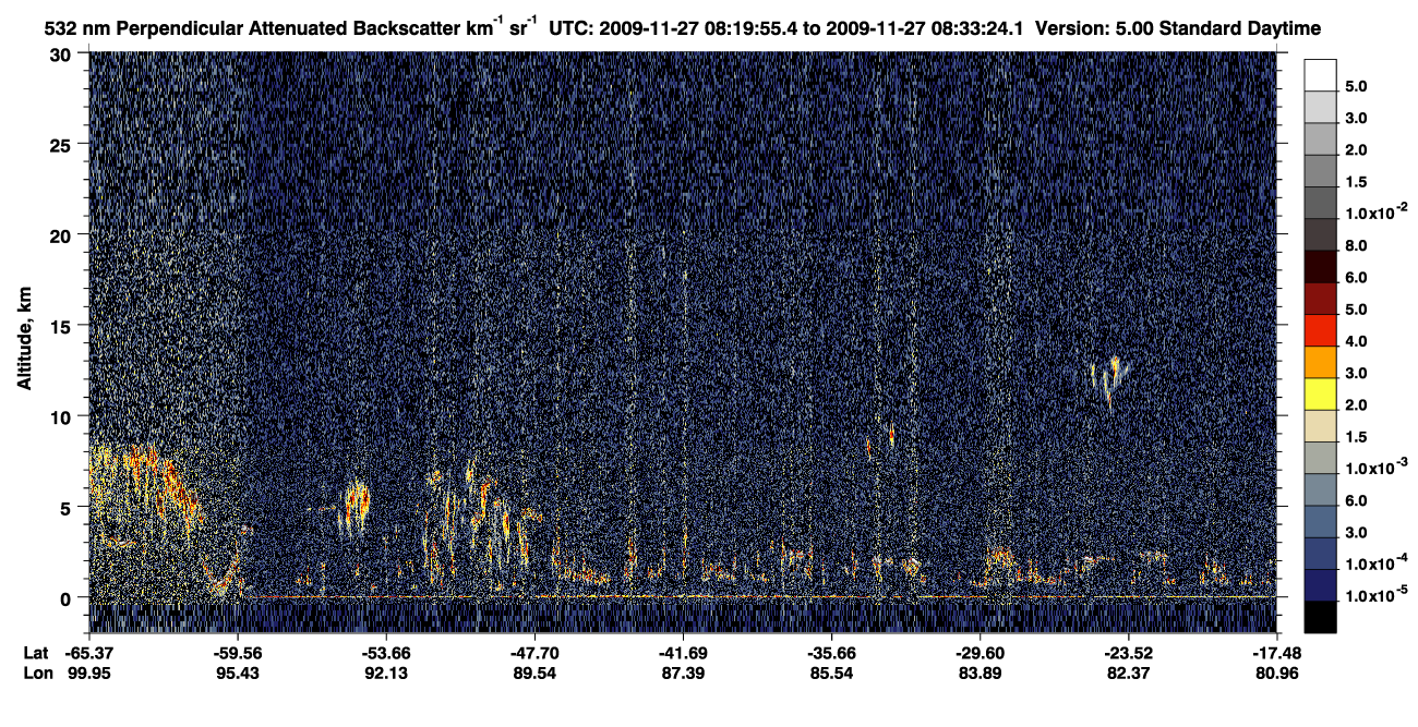 /calipso-imagery/data/BROWSE/production/V5-00/2009-11-27/2009-11-27_08-06-29_V5.00_2_2_CVDcolormap.png image missing