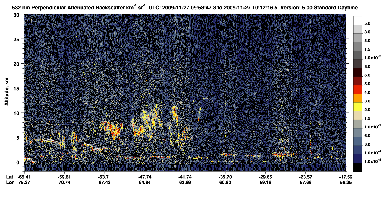 /calipso-imagery/data/BROWSE/production/V5-00/2009-11-27/2009-11-27_09-45-19_V5.00_2_2_CVDcolormap.png image missing