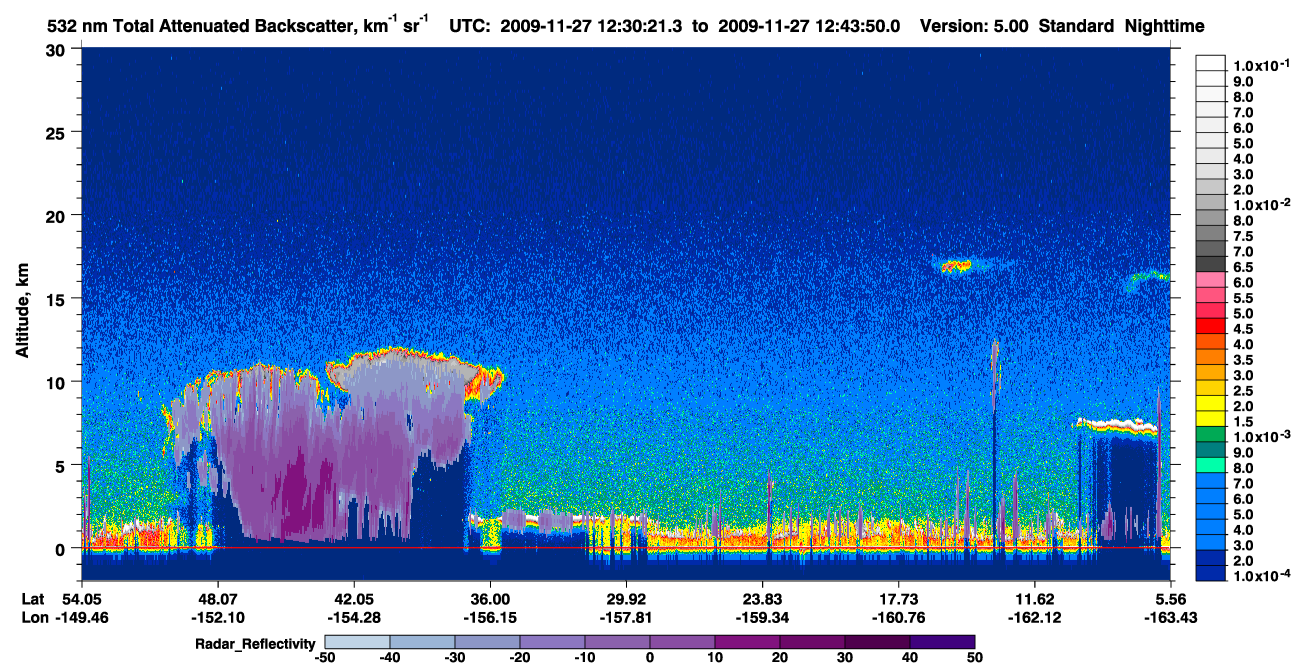 /calipso-imagery/data/BROWSE/production/V5-00/2009-11-27/2009-11-27_12-16-54_V5.00_2_1_cloudsat_rr.png
