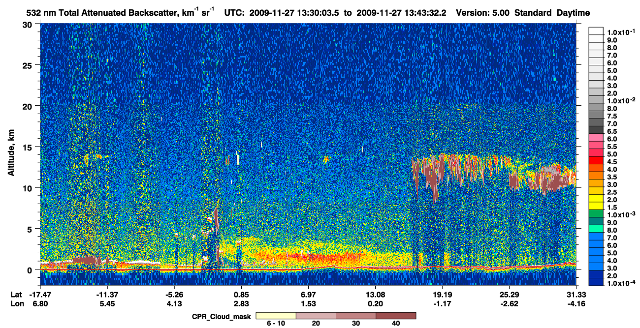 /calipso-imagery/data/BROWSE/production/V5-00/2009-11-27/2009-11-27_13-03-10_V5.00_3_1_cloudsat_ccm.png