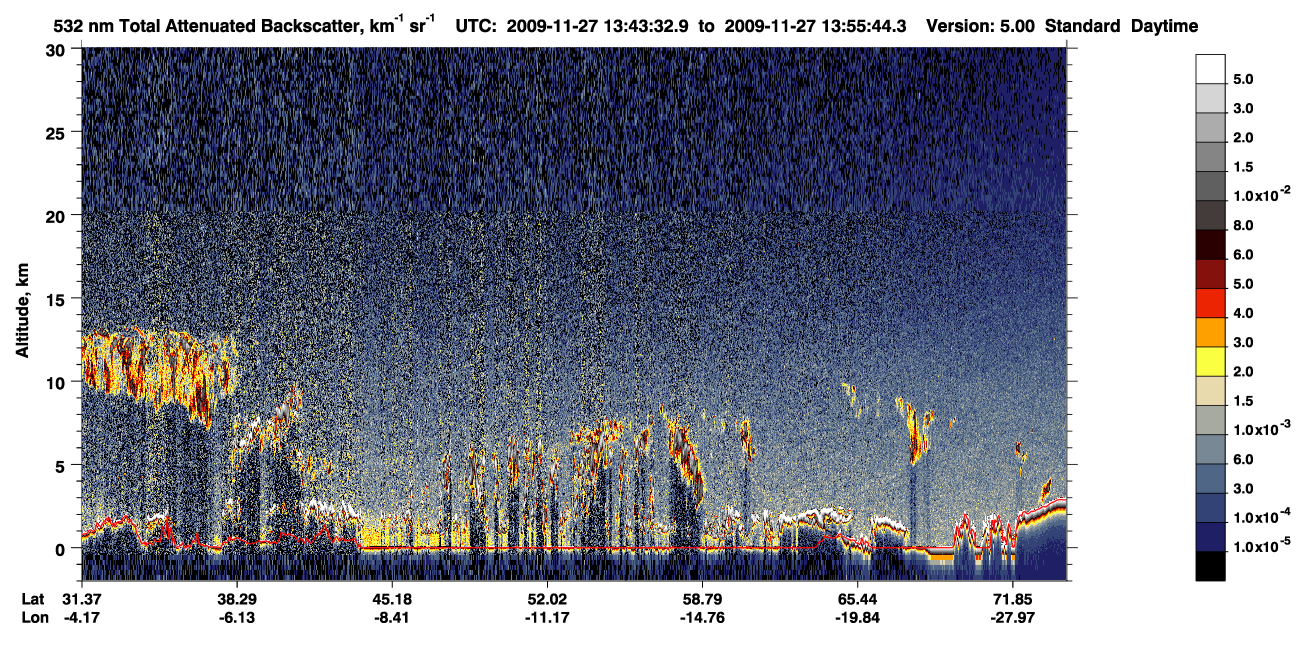 /calipso-imagery/data/BROWSE/production/V5-00/2009-11-27/2009-11-27_13-03-10_V5.00_4_1_CVDcolormap.png image missing