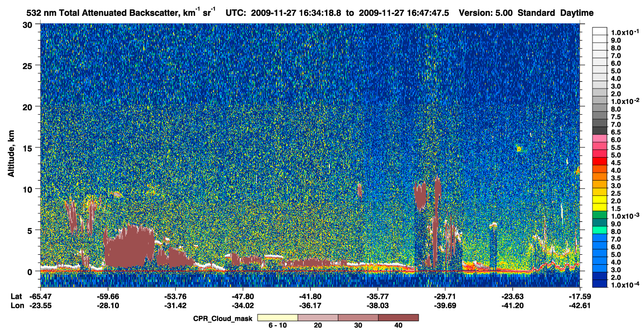 /calipso-imagery/data/BROWSE/production/V5-00/2009-11-27/2009-11-27_16-20-50_V5.00_2_1_cloudsat_ccm.png