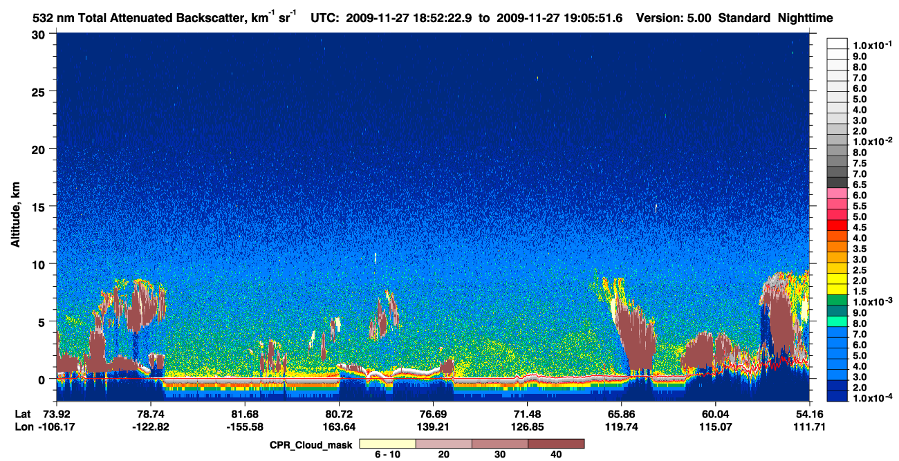 /calipso-imagery/data/BROWSE/production/V5-00/2009-11-27/2009-11-27_18-52-25_V5.00_1_1_cloudsat_ccm.png