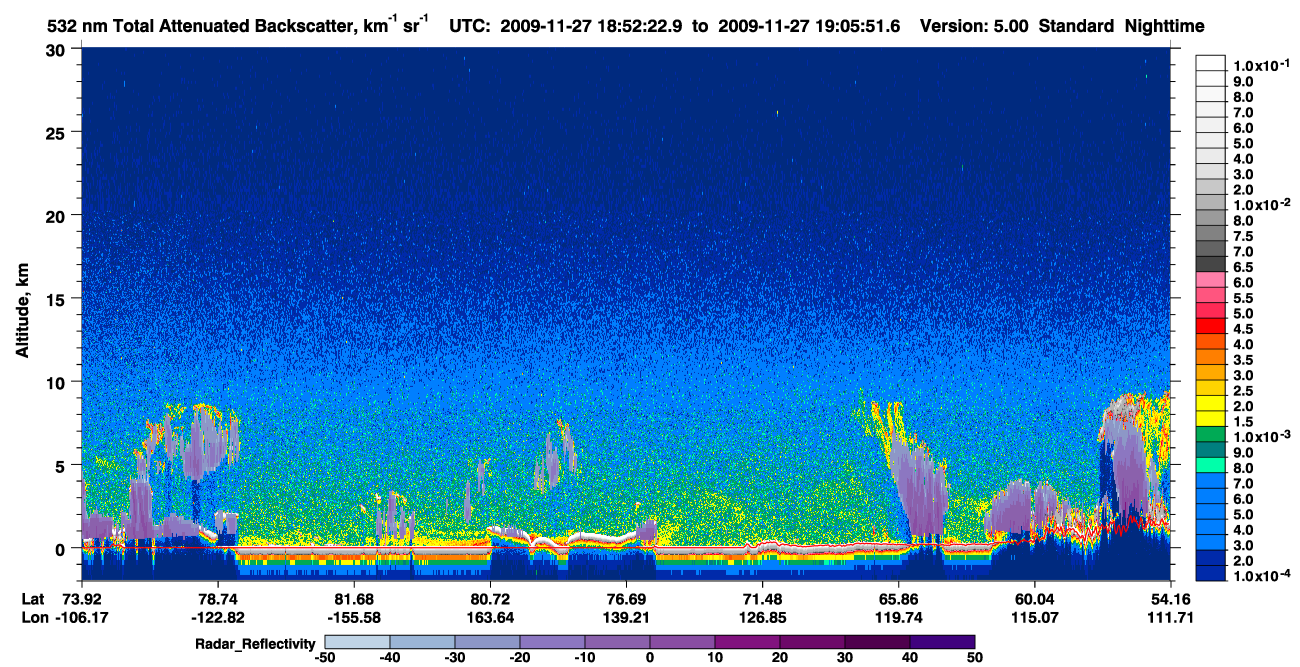 /calipso-imagery/data/BROWSE/production/V5-00/2009-11-27/2009-11-27_18-52-25_V5.00_1_1_cloudsat_rr.png