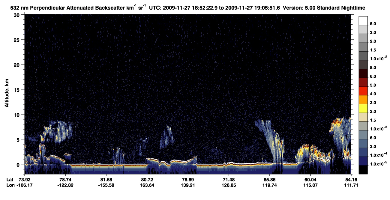 /calipso-imagery/data/BROWSE/production/V5-00/2009-11-27/2009-11-27_18-52-25_V5.00_1_2_CVDcolormap.png image missing