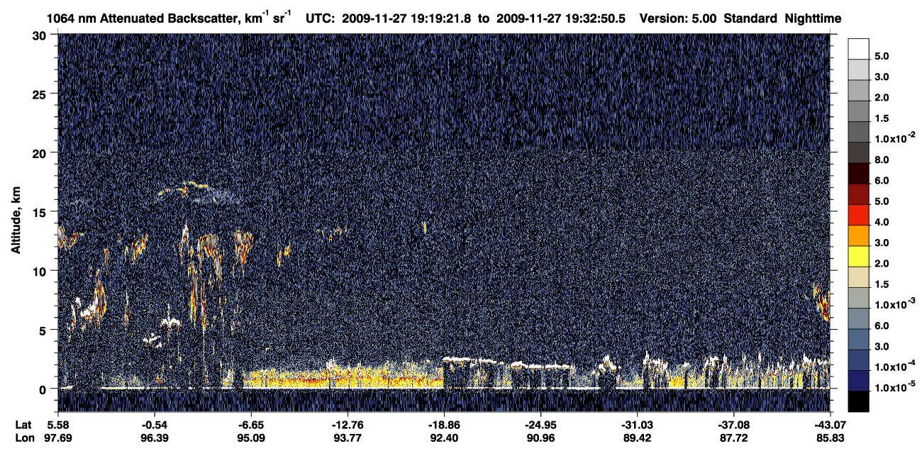 /calipso-imagery/data/BROWSE/production/V5-00/2009-11-27/2009-11-27_18-52-25_V5.00_3_4_CVDcolormap.png image missing