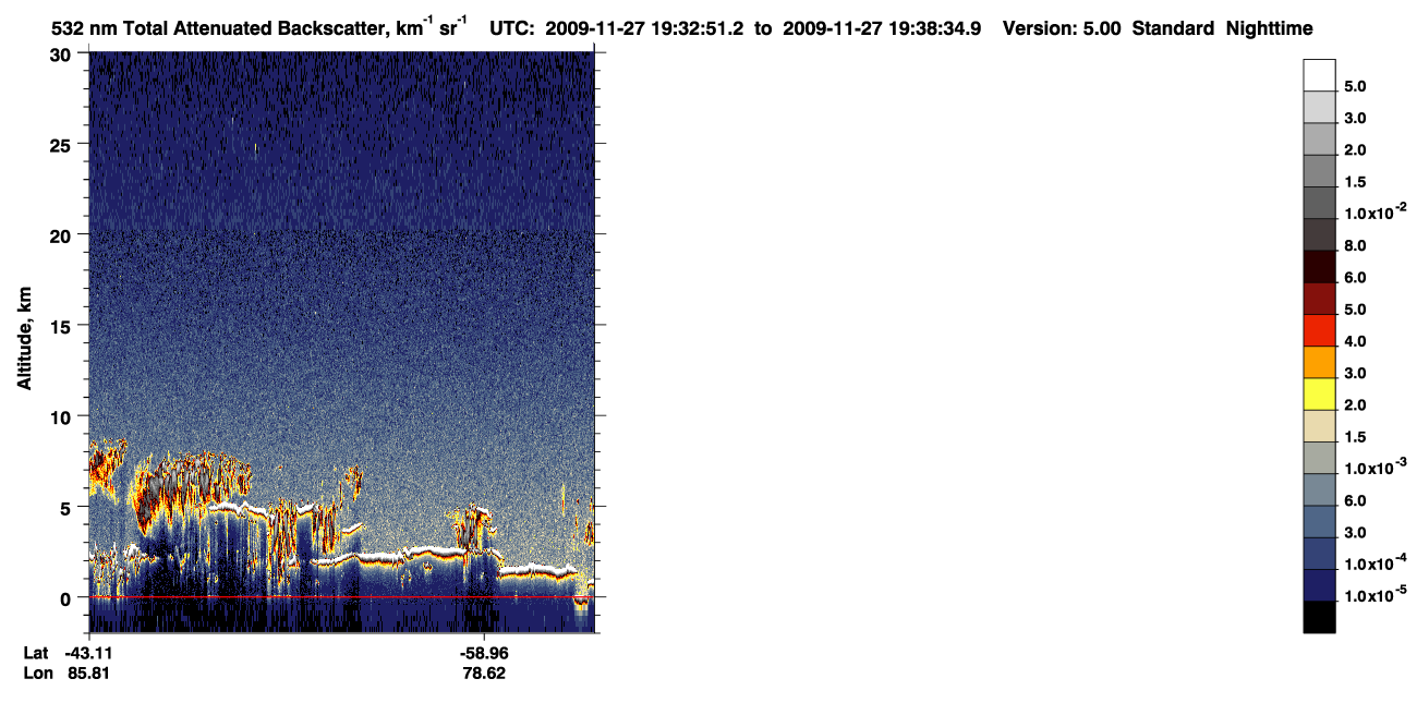 /calipso-imagery/data/BROWSE/production/V5-00/2009-11-27/2009-11-27_18-52-25_V5.00_4_1_CVDcolormap.png image missing