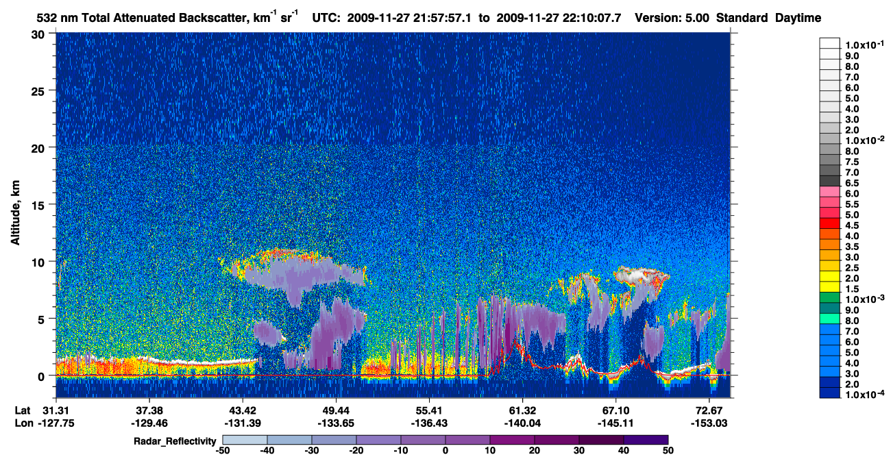 /calipso-imagery/data/BROWSE/production/V5-00/2009-11-27/2009-11-27_21-17-31_V5.00_4_1_cloudsat_rr.png