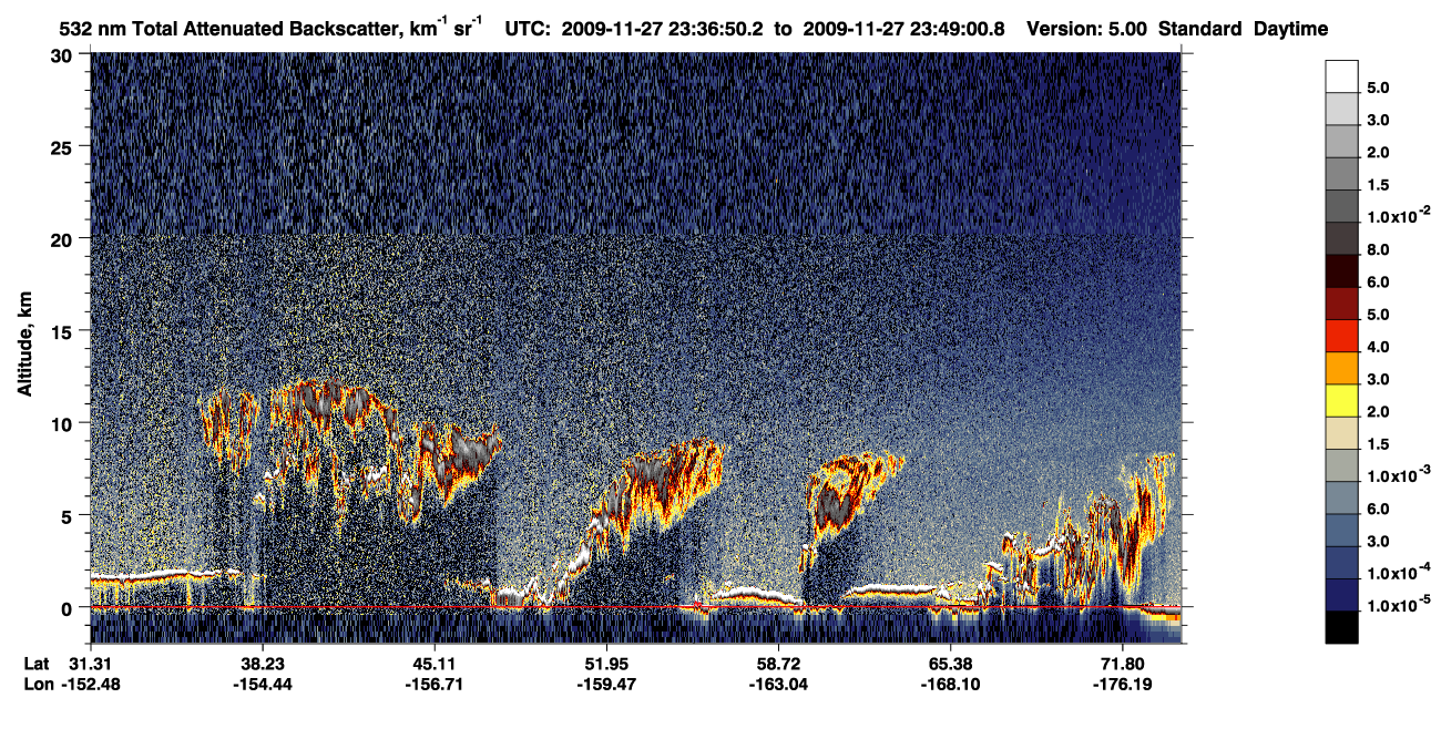 /calipso-imagery/data/BROWSE/production/V5-00/2009-11-27/2009-11-27_22-56-26_V5.00_4_1_CVDcolormap.png image missing
