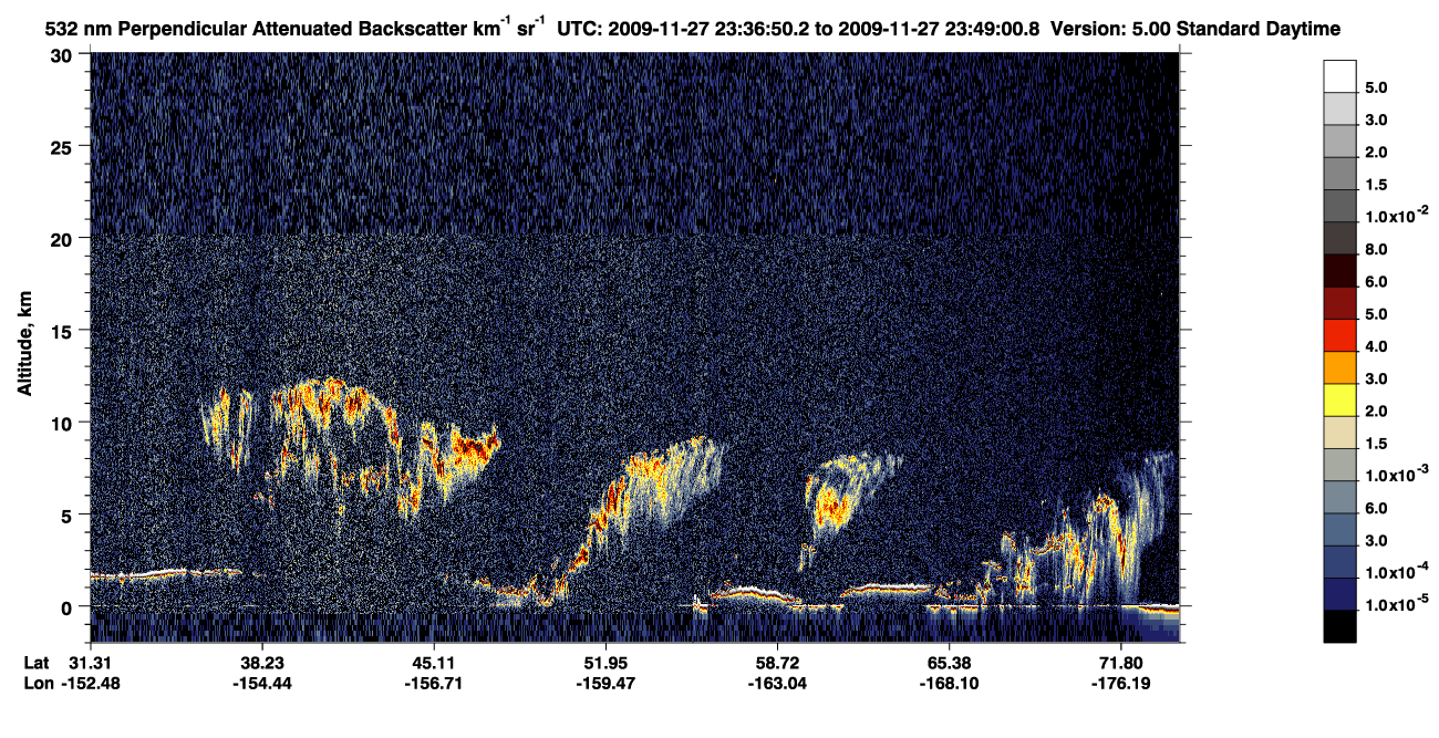 /calipso-imagery/data/BROWSE/production/V5-00/2009-11-27/2009-11-27_22-56-26_V5.00_4_2_CVDcolormap.png image missing