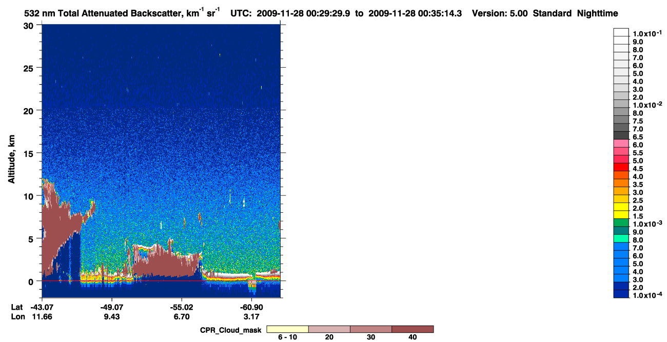 /calipso-imagery/data/BROWSE/production/V5-00/2009-11-27/2009-11-27_23-49-06_V5.00_4_1_cloudsat_ccm.png