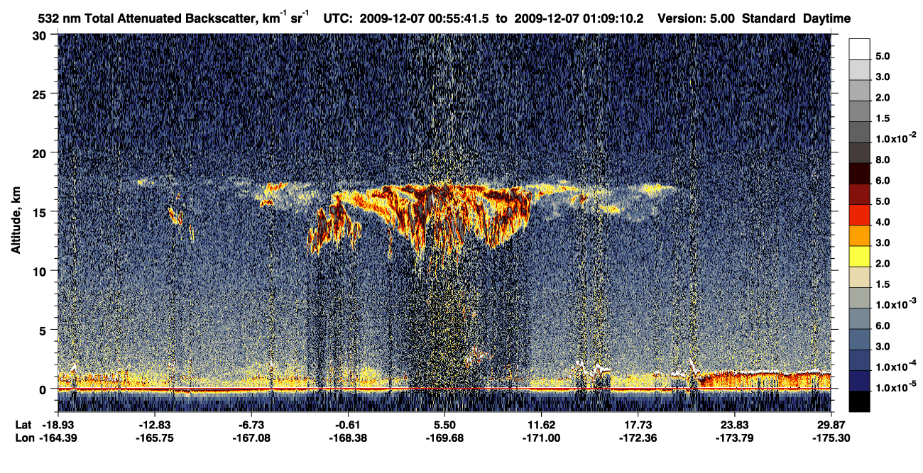 /calipso-imagery/data/BROWSE/production/V5-00/2009-12-07/2009-12-07_00-28-45_V5.00_3_1_CVDcolormap.png image missing