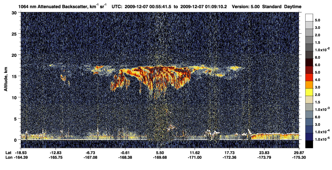 /calipso-imagery/data/BROWSE/production/V5-00/2009-12-07/2009-12-07_00-28-45_V5.00_3_4_CVDcolormap.png image missing