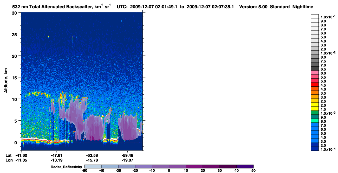 /calipso-imagery/data/BROWSE/production/V5-00/2009-12-07/2009-12-07_01-21-25_V5.00_4_1_cloudsat_rr.png