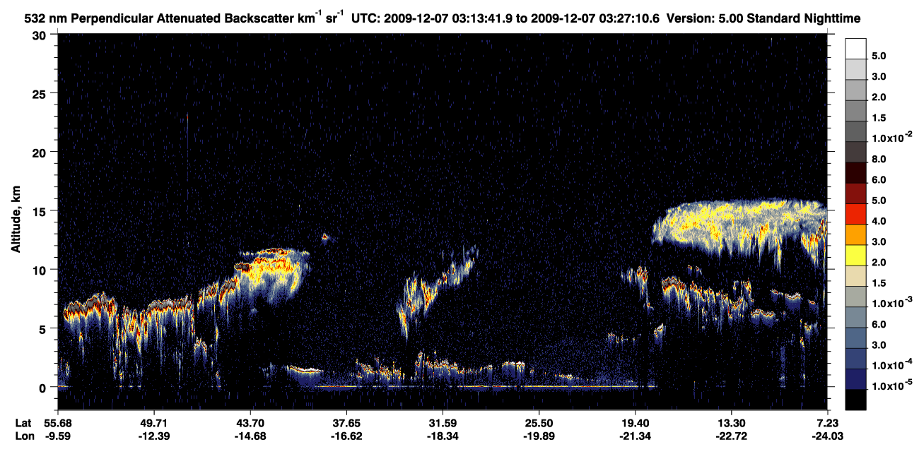 /calipso-imagery/data/BROWSE/production/V5-00/2009-12-07/2009-12-07_03-00-16_V5.00_2_2_CVDcolormap.png image missing