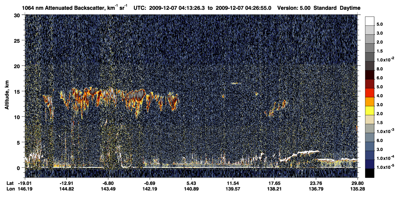 /calipso-imagery/data/BROWSE/production/V5-00/2009-12-07/2009-12-07_03-46-31_V5.00_3_4_CVDcolormap.png image missing