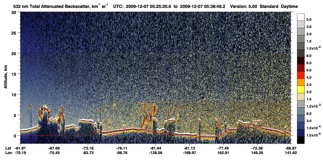/calipso-imagery/data/BROWSE/production/V5-00/2009-12-07/2009-12-07_05-25-21_V5.00_1_1_CVDcolormap.png image missing