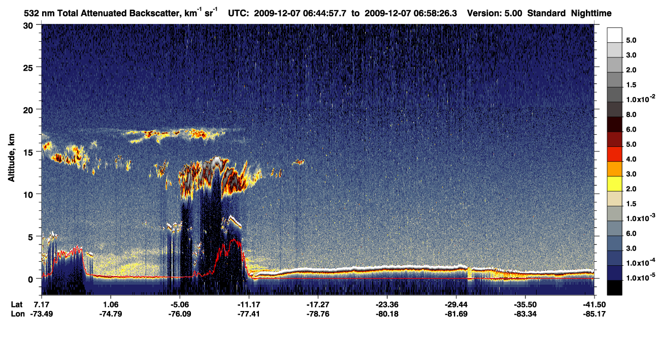 /calipso-imagery/data/BROWSE/production/V5-00/2009-12-07/2009-12-07_06-18-01_V5.00_3_1_CVDcolormap.png image missing