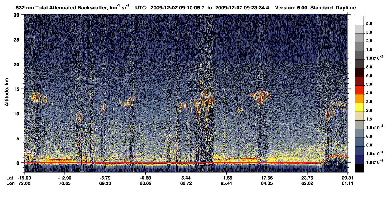 /calipso-imagery/data/BROWSE/production/V5-00/2009-12-07/2009-12-07_08-43-11_V5.00_3_1_CVDcolormap.png image missing