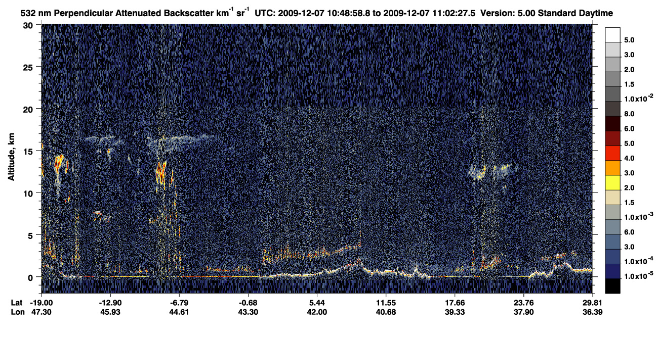 /calipso-imagery/data/BROWSE/production/V5-00/2009-12-07/2009-12-07_10-22-01_V5.00_3_2_CVDcolormap.png image missing