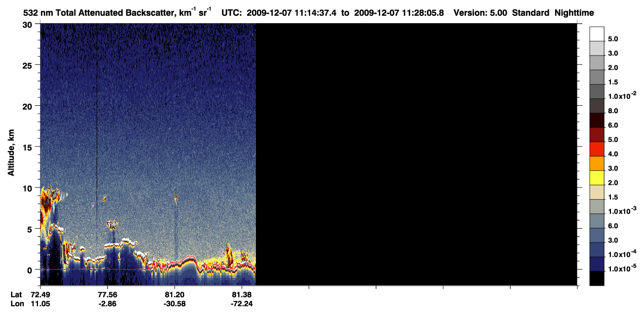 /calipso-imagery/data/BROWSE/production/V5-00/2009-12-07/2009-12-07_11-14-39_V5.00_1_1_CVDcolormap.png image missing