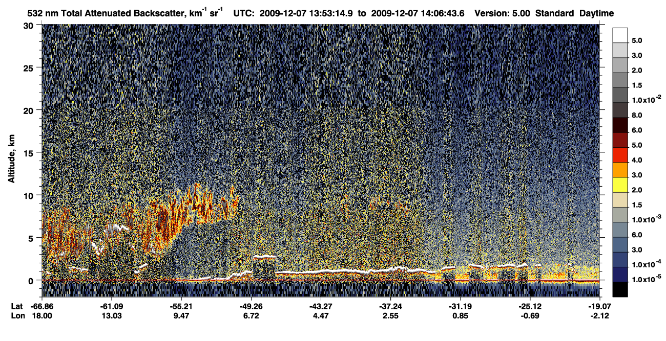 /calipso-imagery/data/BROWSE/production/V5-00/2009-12-07/2009-12-07_13-39-49_V5.00_2_1_CVDcolormap.png image missing