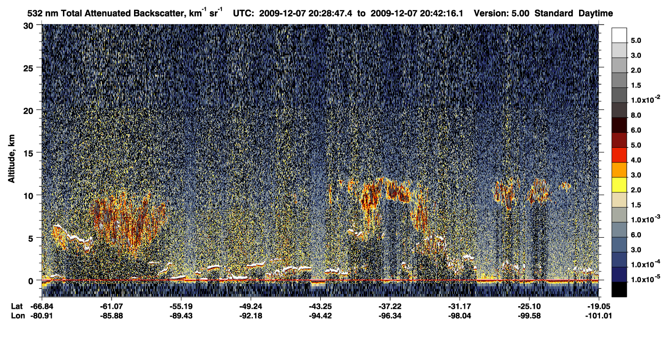 /calipso-imagery/data/BROWSE/production/V5-00/2009-12-07/2009-12-07_20-15-20_V5.00_2_1_CVDcolormap.png image missing