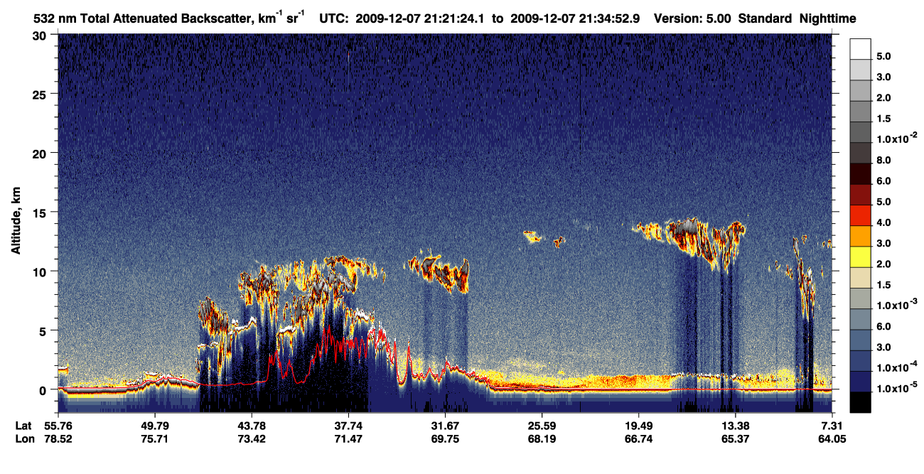 /calipso-imagery/data/BROWSE/production/V5-00/2009-12-07/2009-12-07_21-07-55_V5.00_2_1_CVDcolormap.png image missing