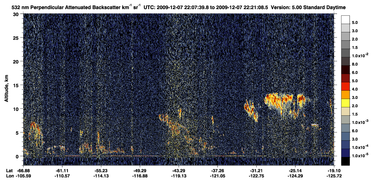 /calipso-imagery/data/BROWSE/production/V5-00/2009-12-07/2009-12-07_21-54-15_V5.00_2_2_CVDcolormap.png image missing