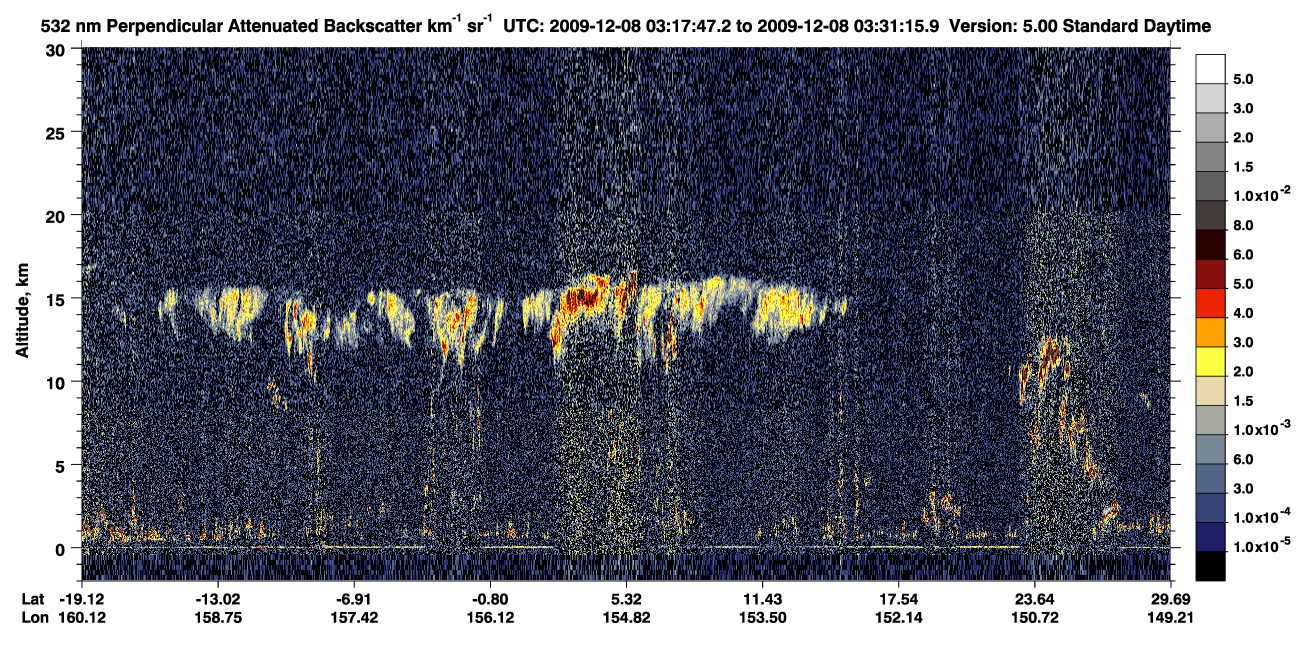 /calipso-imagery/data/BROWSE/production/V5-00/2009-12-08/2009-12-08_02-50-51_V5.00_3_2_CVDcolormap.png image missing