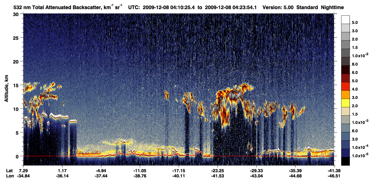 /calipso-imagery/data/BROWSE/production/V5-00/2009-12-08/2009-12-08_03-43-31_V5.00_3_1_CVDcolormap.png image missing