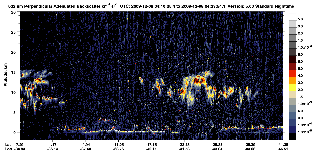 /calipso-imagery/data/BROWSE/production/V5-00/2009-12-08/2009-12-08_03-43-31_V5.00_3_2_CVDcolormap.png image missing