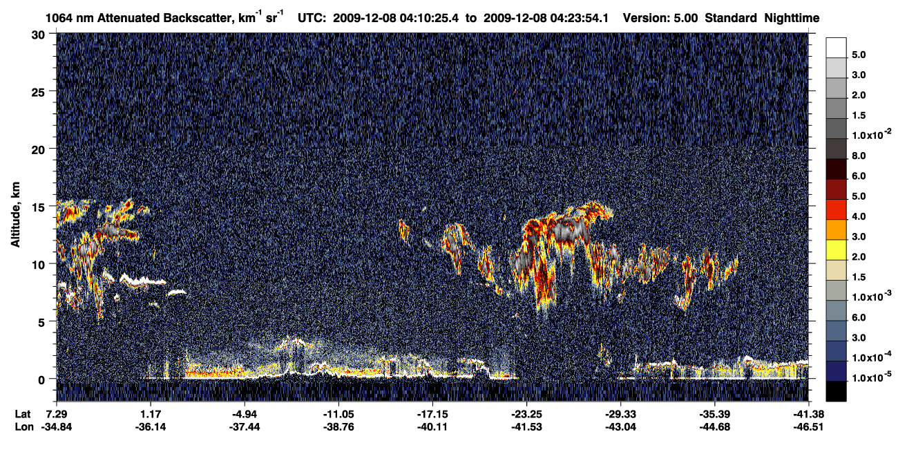 /calipso-imagery/data/BROWSE/production/V5-00/2009-12-08/2009-12-08_03-43-31_V5.00_3_4_CVDcolormap.png image missing
