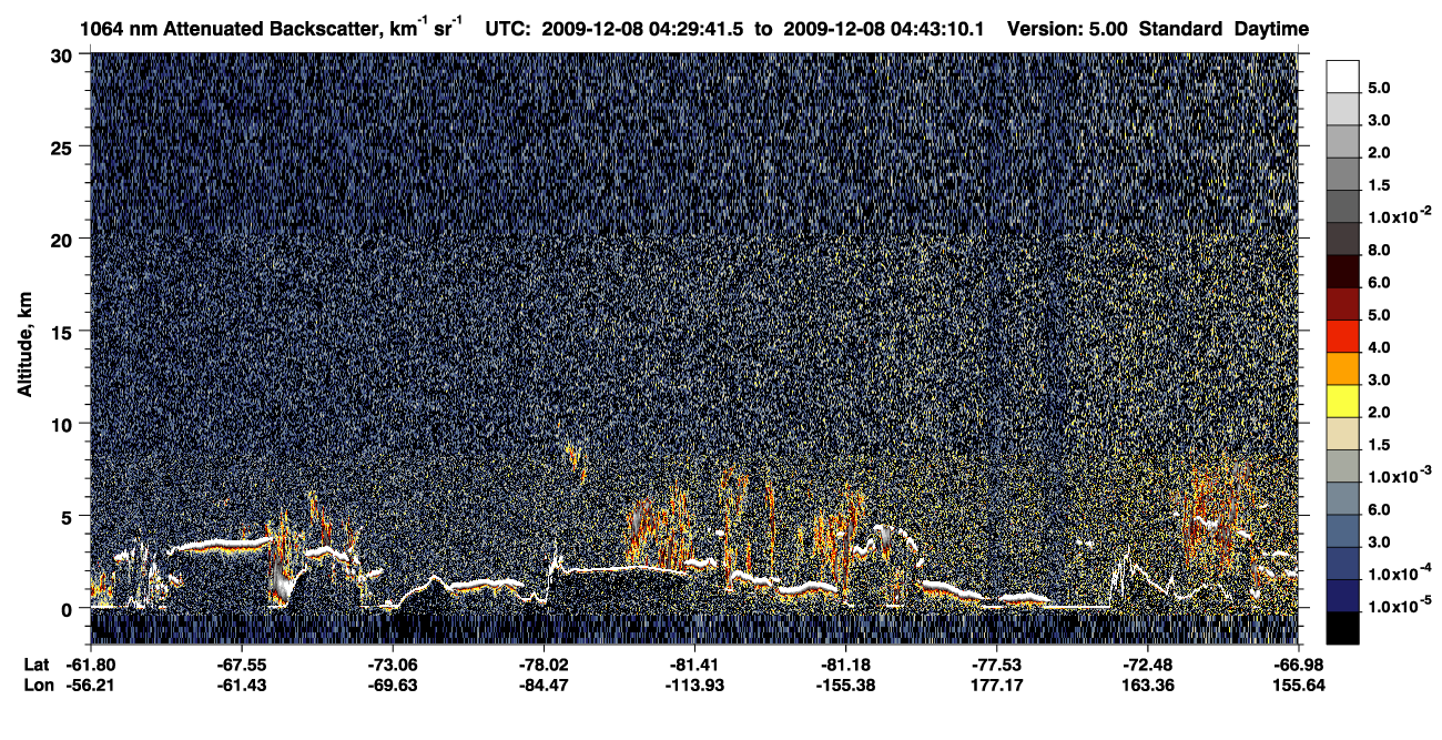 /calipso-imagery/data/BROWSE/production/V5-00/2009-12-08/2009-12-08_04-29-46_V5.00_1_4_CVDcolormap.png image missing