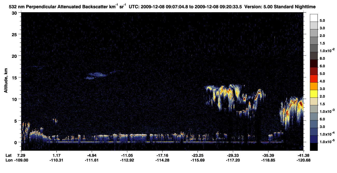 /calipso-imagery/data/BROWSE/production/V5-00/2009-12-08/2009-12-08_08-40-07_V5.00_3_2_CVDcolormap.png image missing