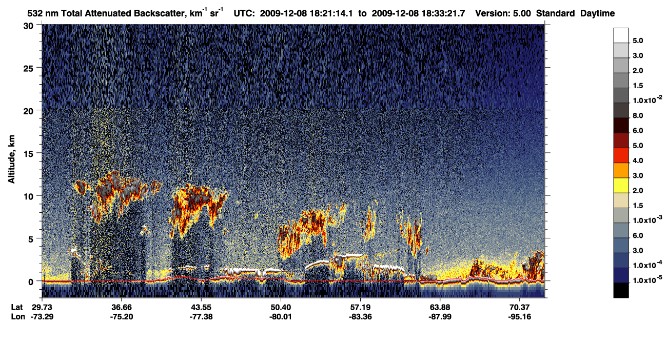 /calipso-imagery/data/BROWSE/production/V5-00/2009-12-08/2009-12-08_17-40-48_V5.00_4_1_CVDcolormap.png image missing
