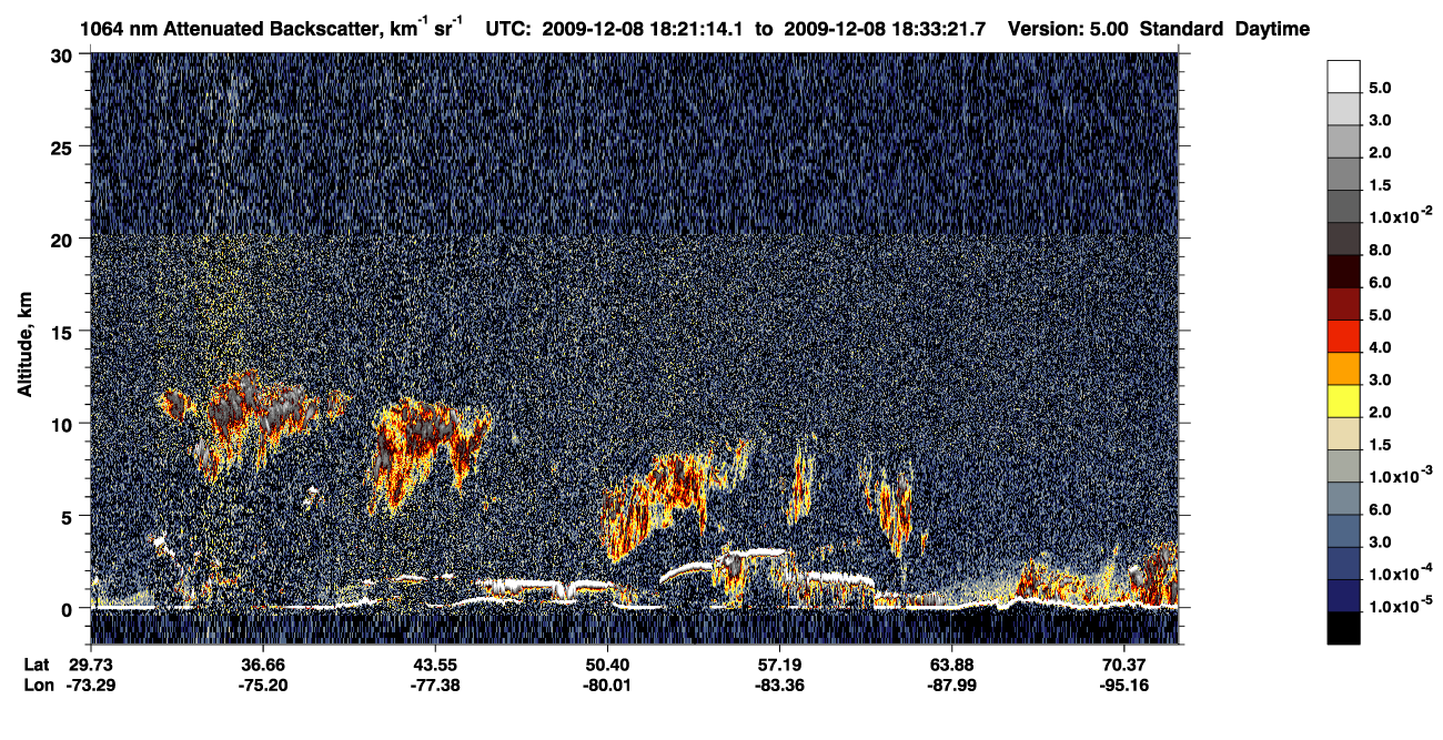 /calipso-imagery/data/BROWSE/production/V5-00/2009-12-08/2009-12-08_17-40-48_V5.00_4_4_CVDcolormap.png image missing