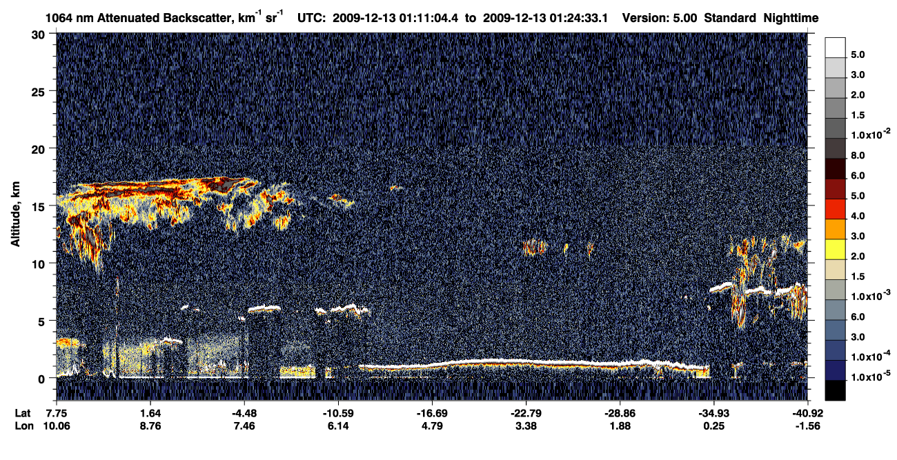 /calipso-imagery/data/BROWSE/production/V5-00/2009-12-13/2009-12-13_00-44-07_V5.00_3_4_CVDcolormap.png image missing